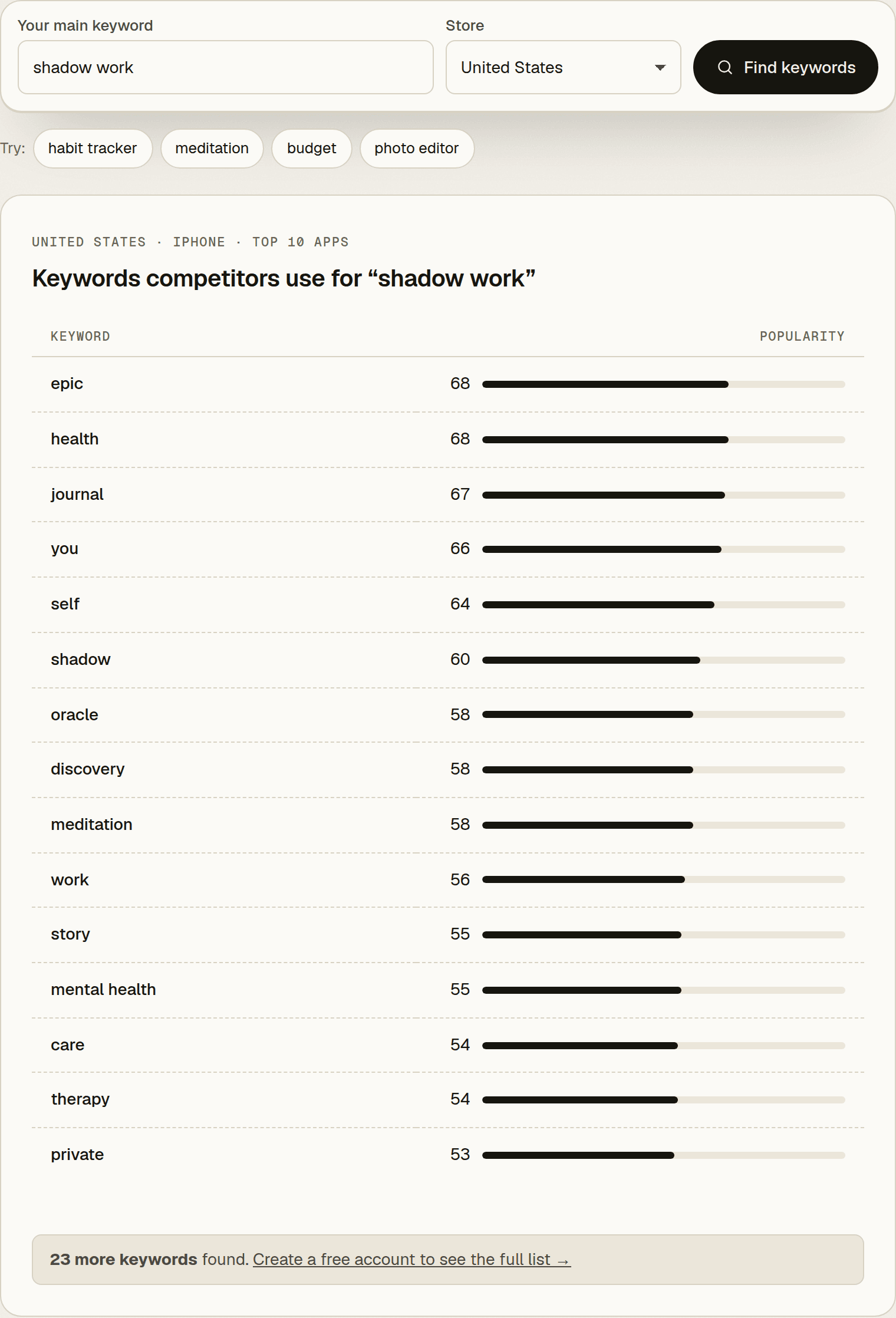 Dekadans competitor keyword finder listing 15 keywords used by the top 10 shadow work apps in the US App Store, from epic (68) to private (53)